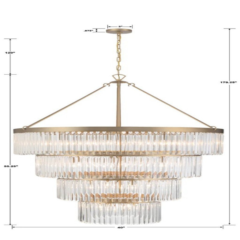 Guyton 22 Light Chandelier